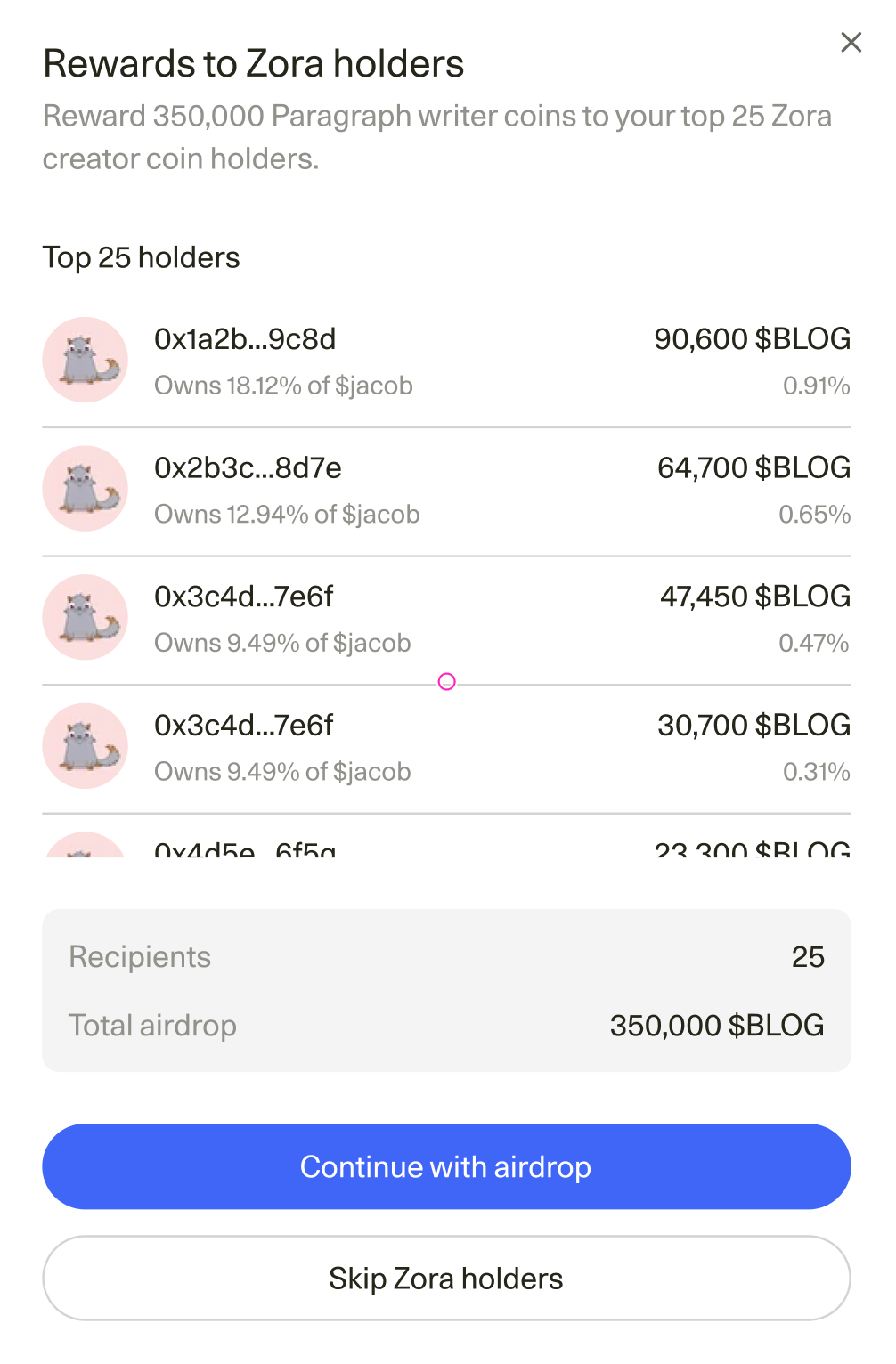 Zora Rewards Pn Zora Rewards Pn
