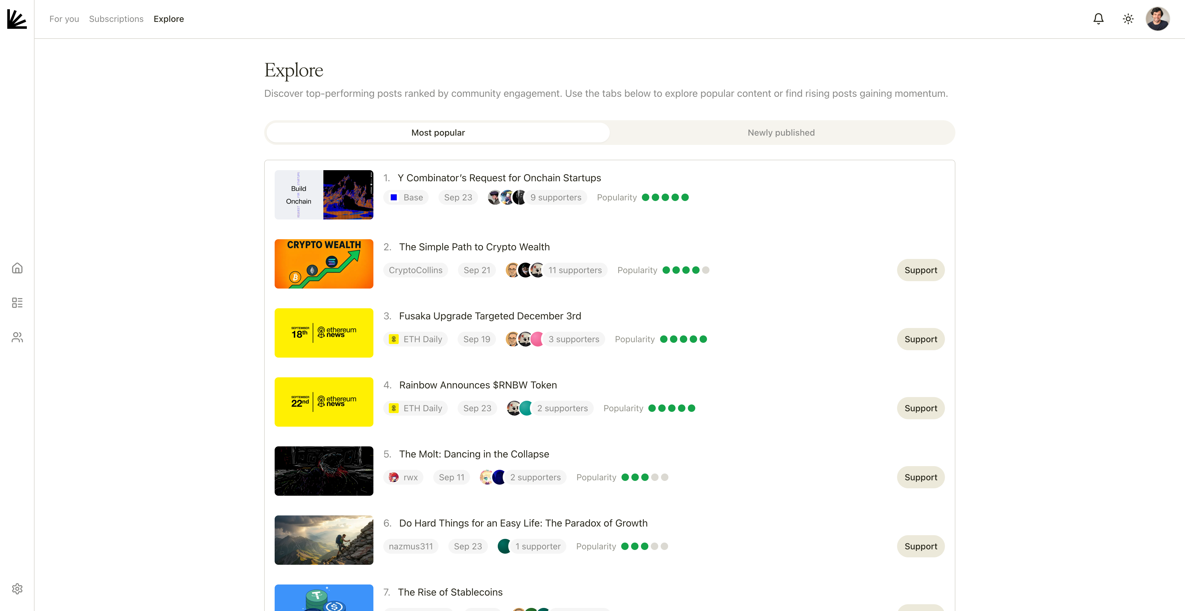 Explore Feed Pn