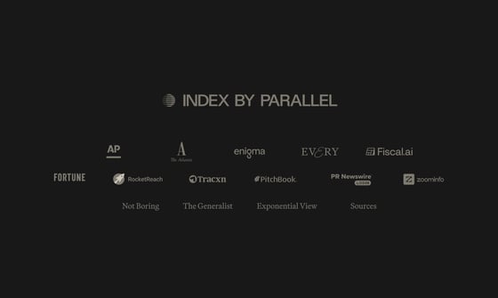 Parallel Indrox Changelog - Parallel