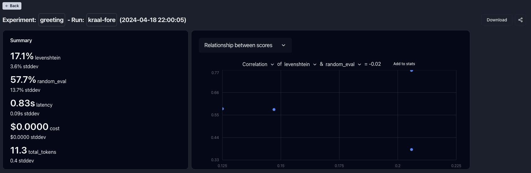 Investigate Relationship
