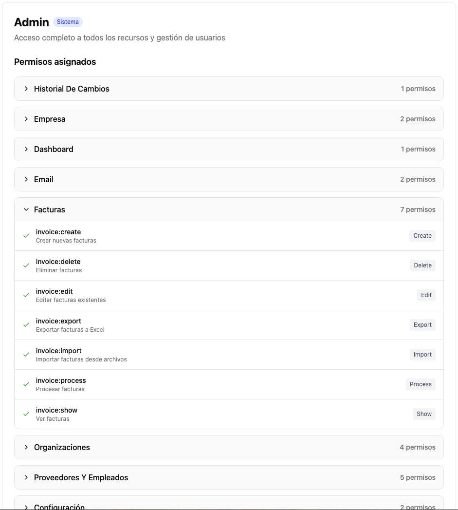 Vista de permisos asignados al rol Admin
