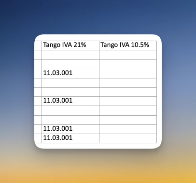 Vista del archivo exportado mostrando las columnas de IVA con códigos de Tango