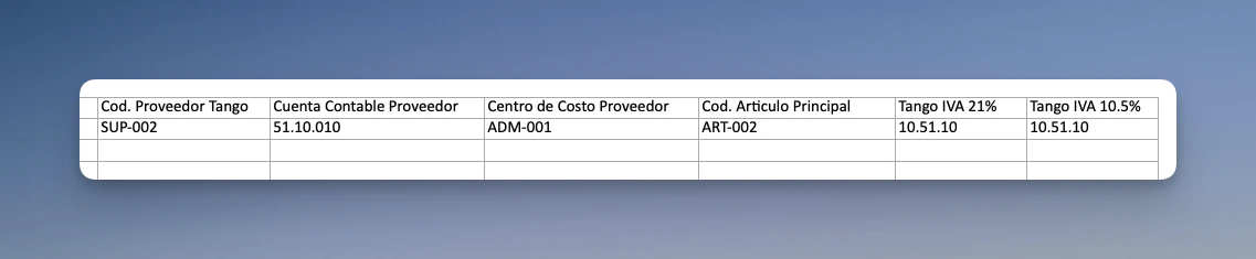 Archivo Excel exportado mostrando columnas con datos de Tango