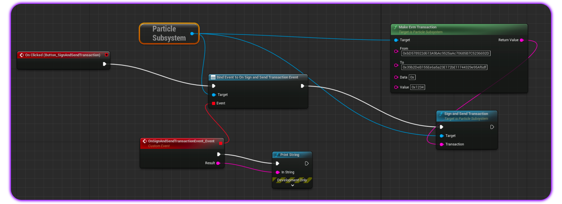 Particle Network app Unreal.