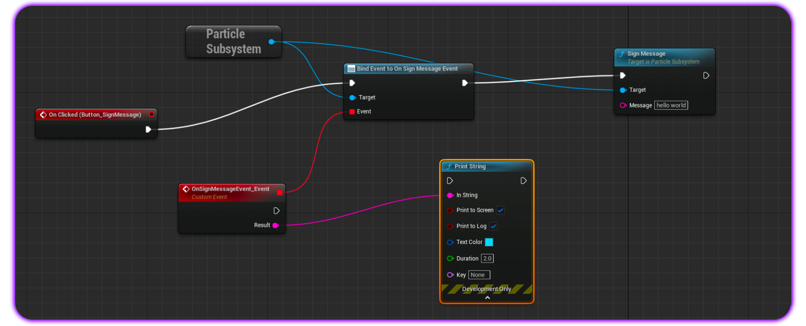 Particle Network app Unreal.