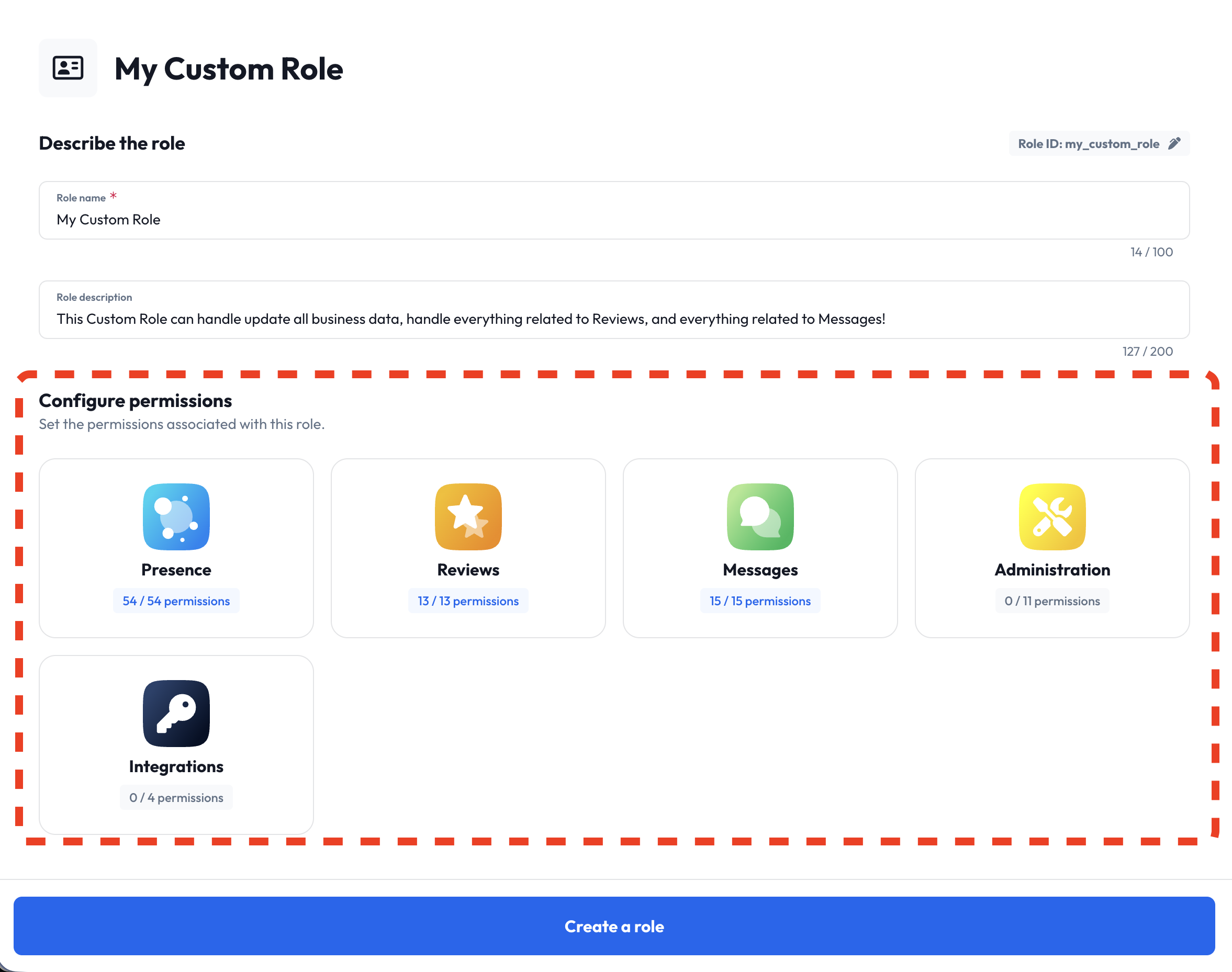 Permissions Overview