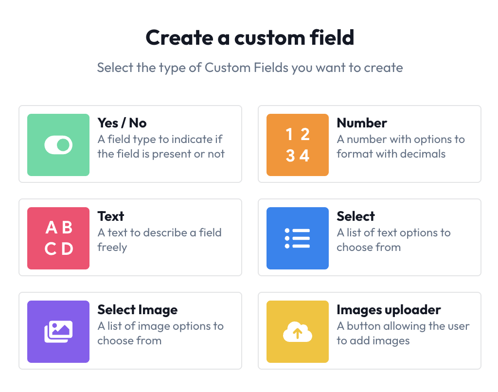 Custom field type selection interface showing Yes/No, Number, Text, Select, Select Image, and Images uploader options