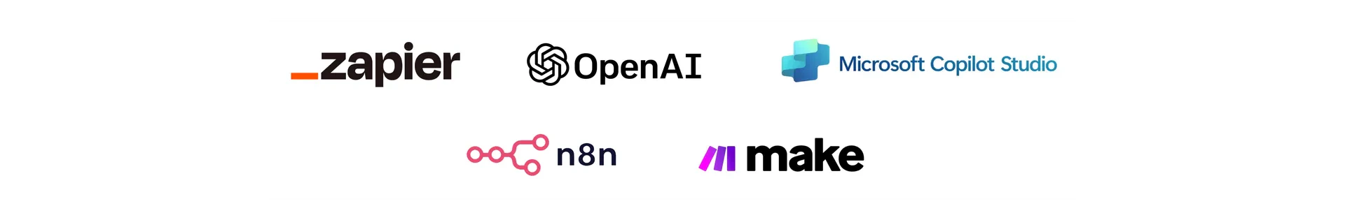 Current Agent Landscape Pn