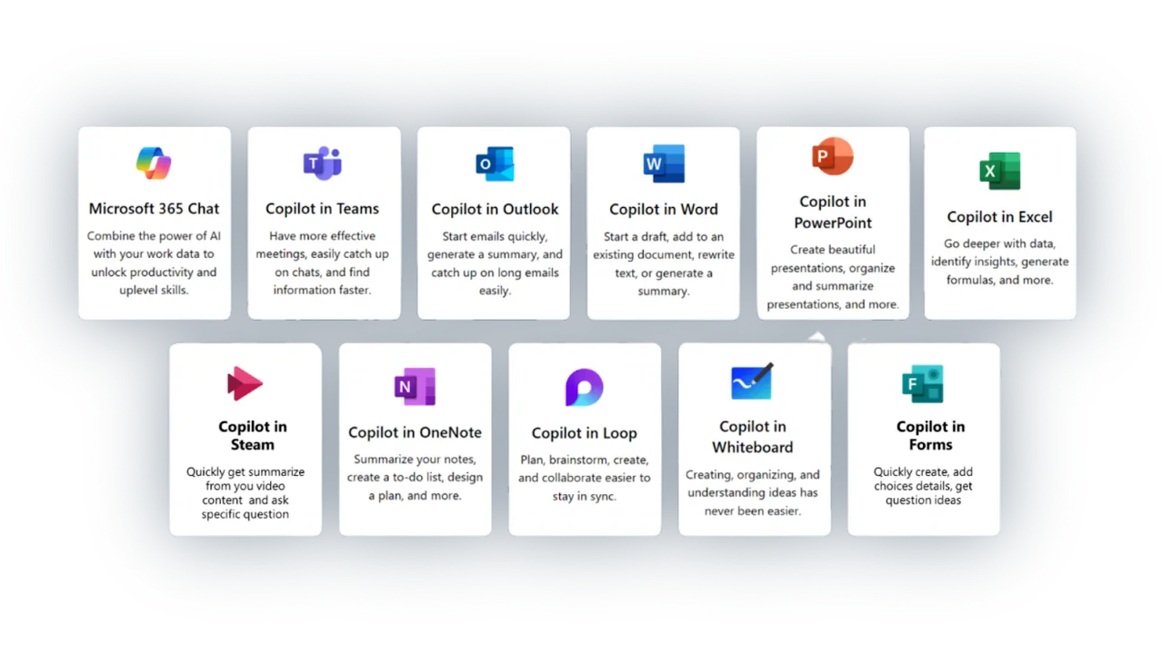 Integrate Copilot In Apps Pn
