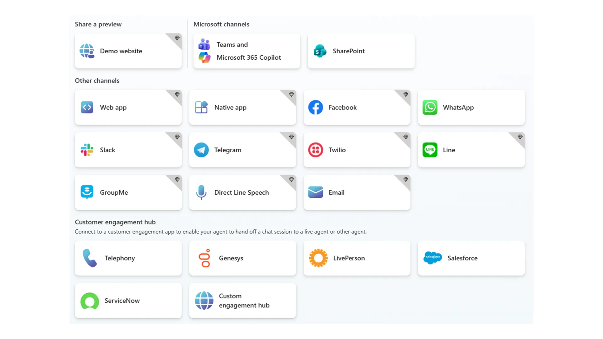 Deploy channels Channels to deploy agents