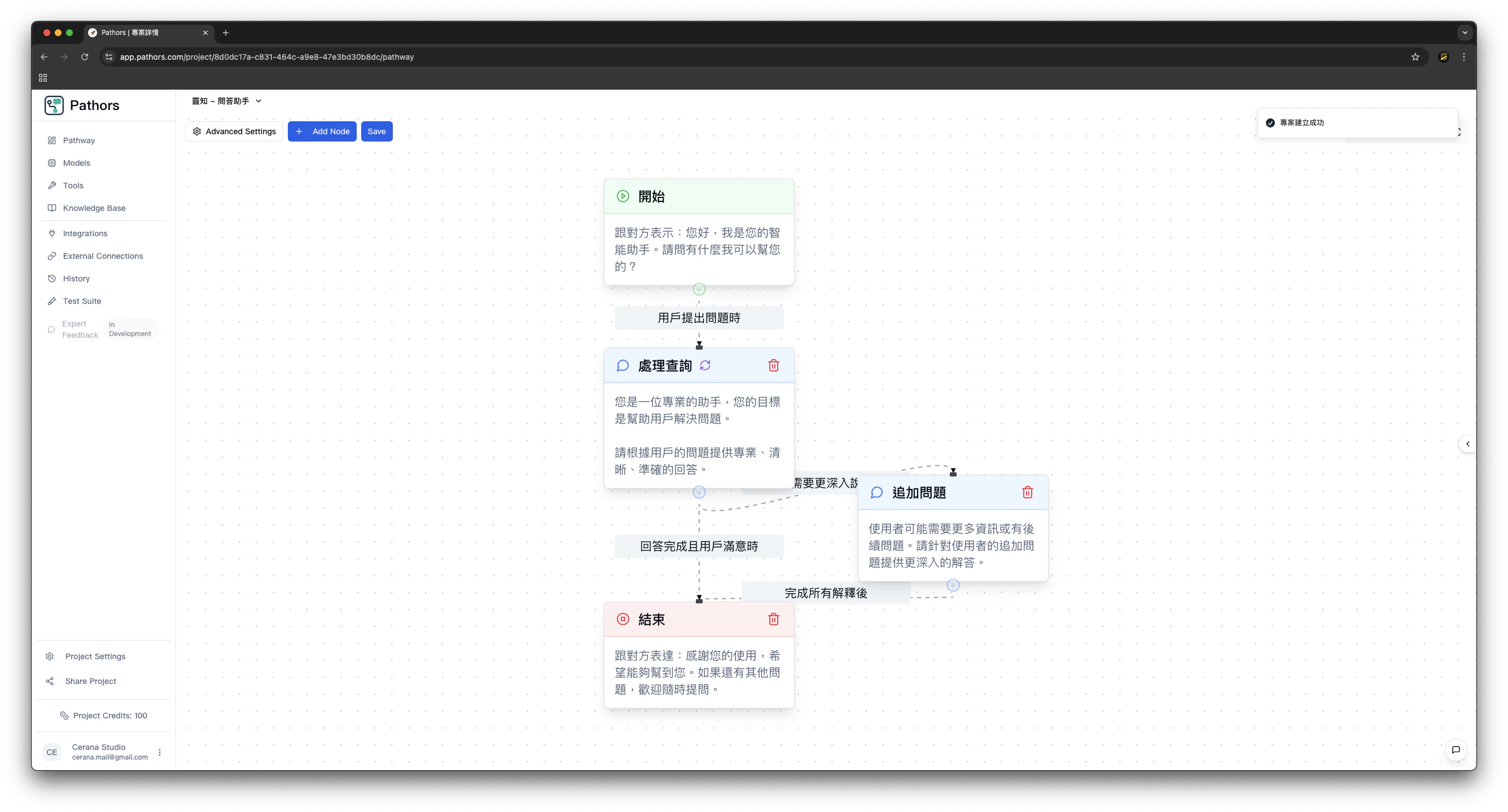 Workflow created with default template