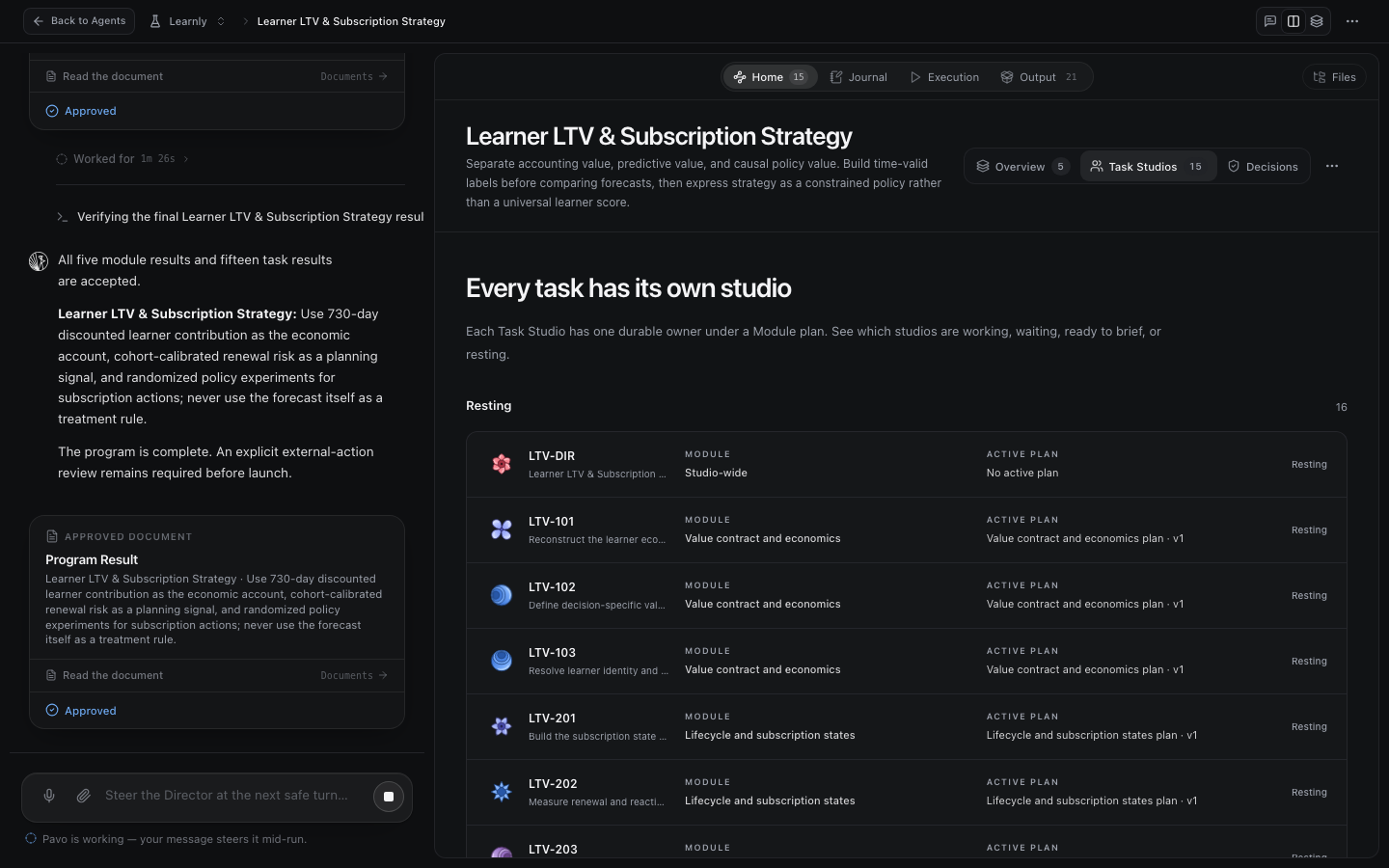 The Task Studios list: one studio per task, plus the Director's own