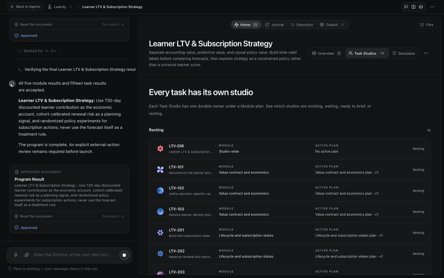 The Task Studios list: one studio per task, plus the Director's own