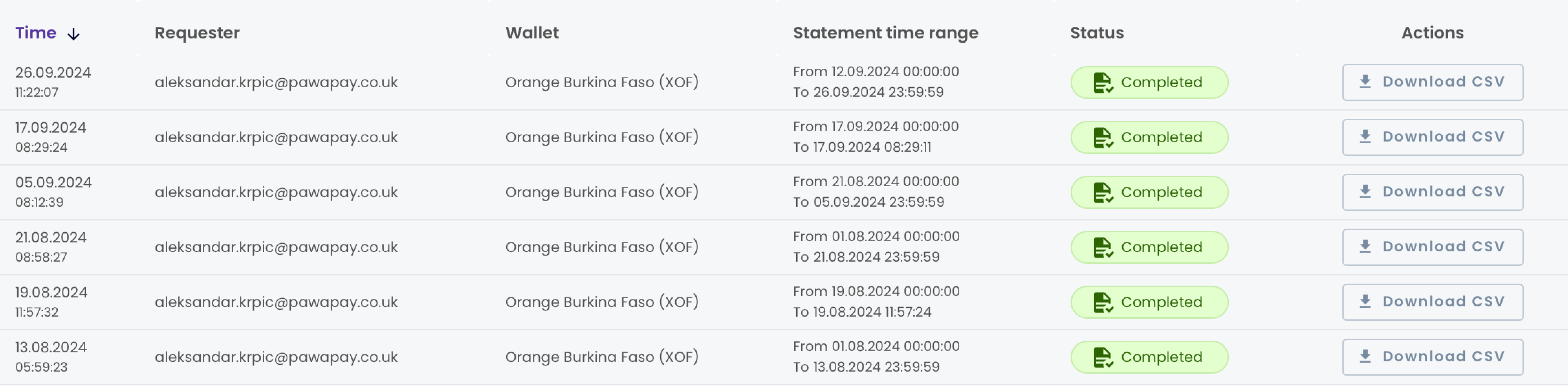 Statement History