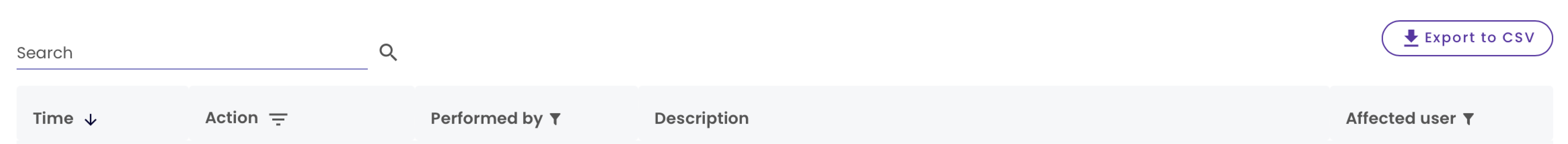 Filter Audit Log