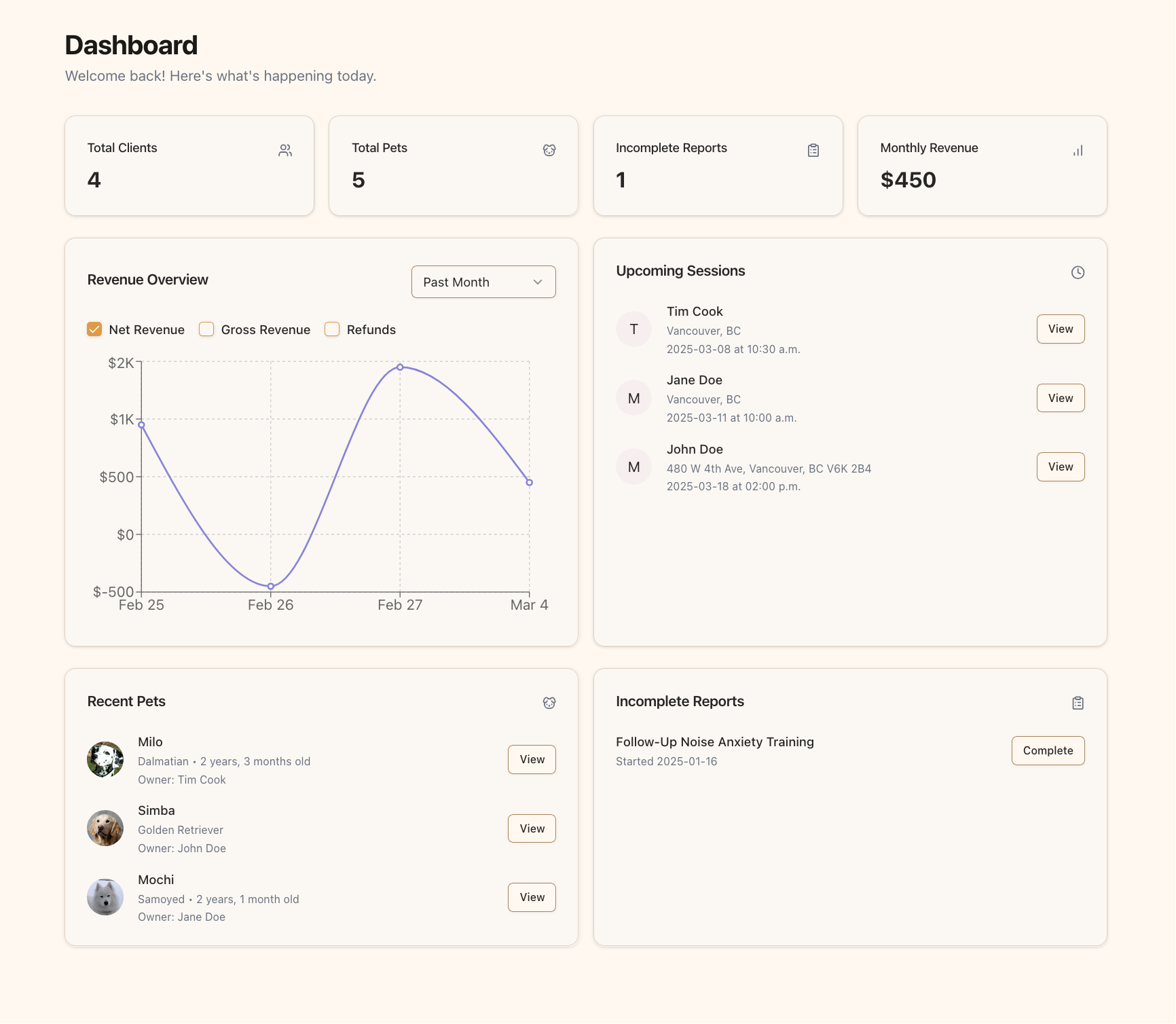 Pawgress dashboard overview