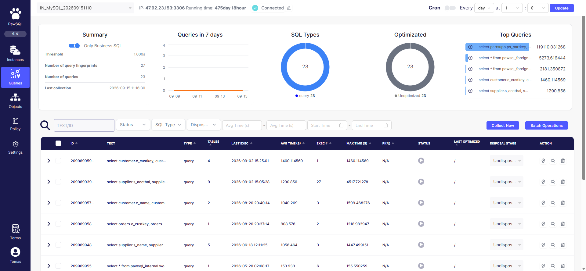 Slow query governance status