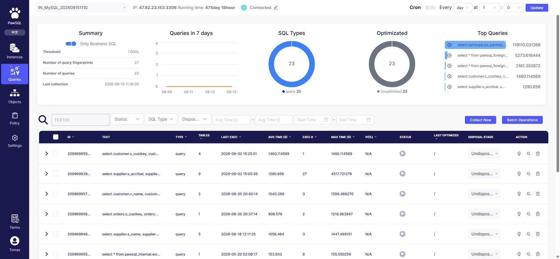 Slow query governance status