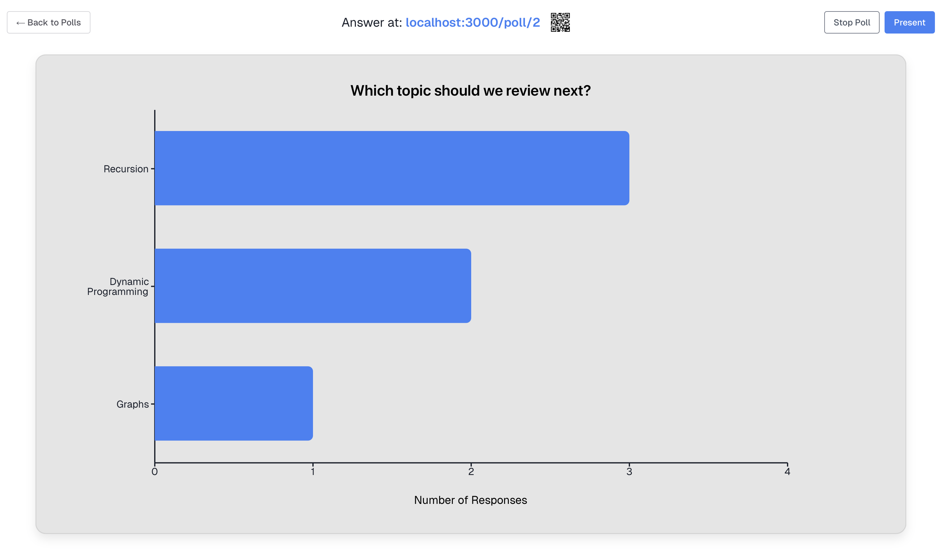 Polls Results dashboard with bar chart and QR code