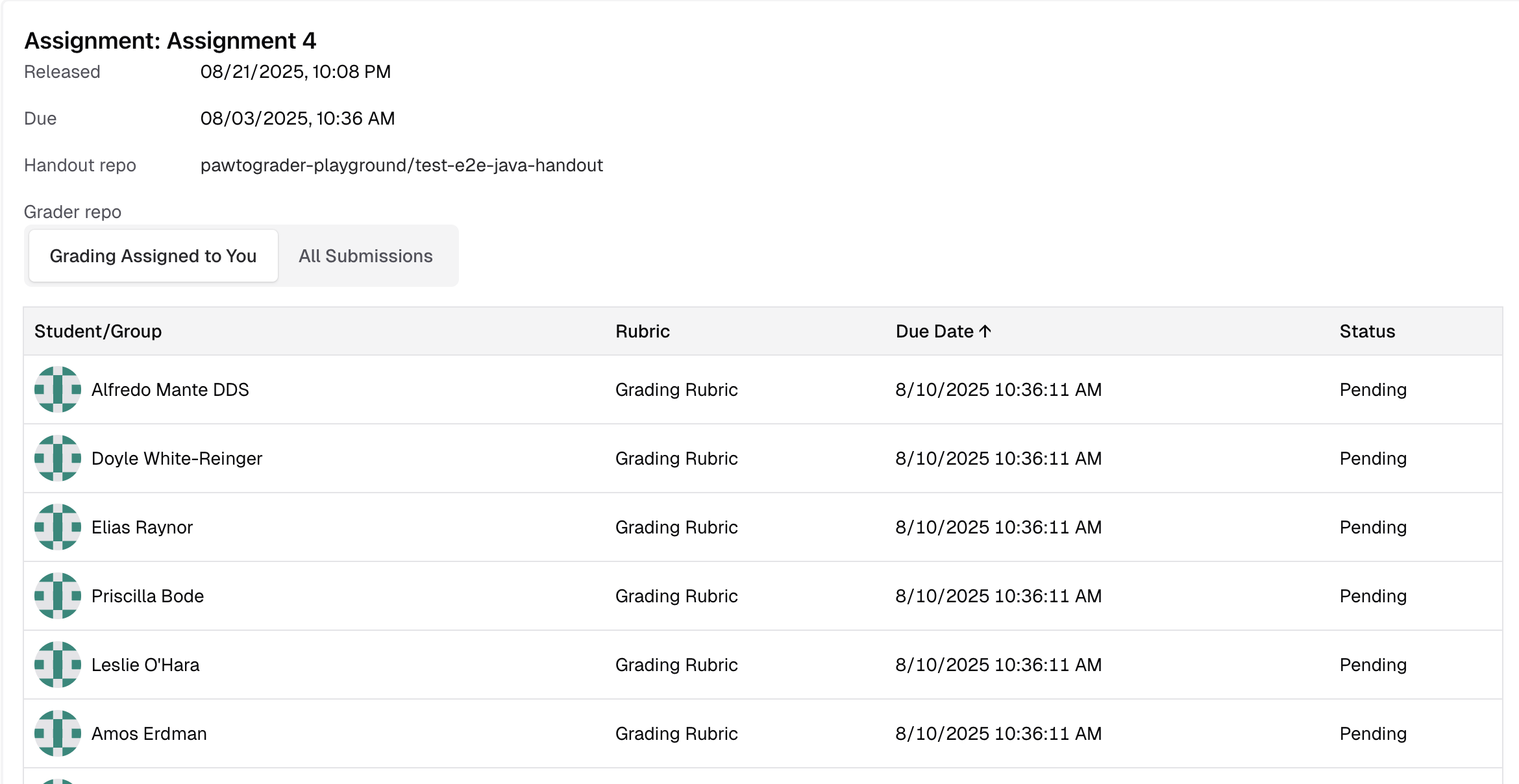 Handgrading page showing assigned submissions list