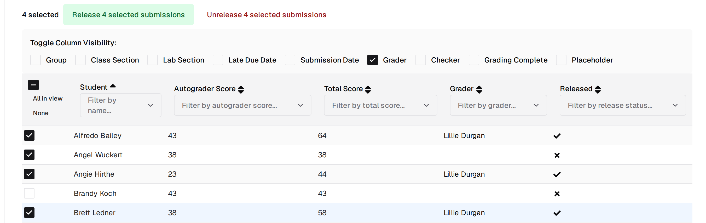 Submissions table with four rows checked, showing a 4 selected label above the table next to Release 4 selected submissions and Unrelease 4 selected submissions buttons