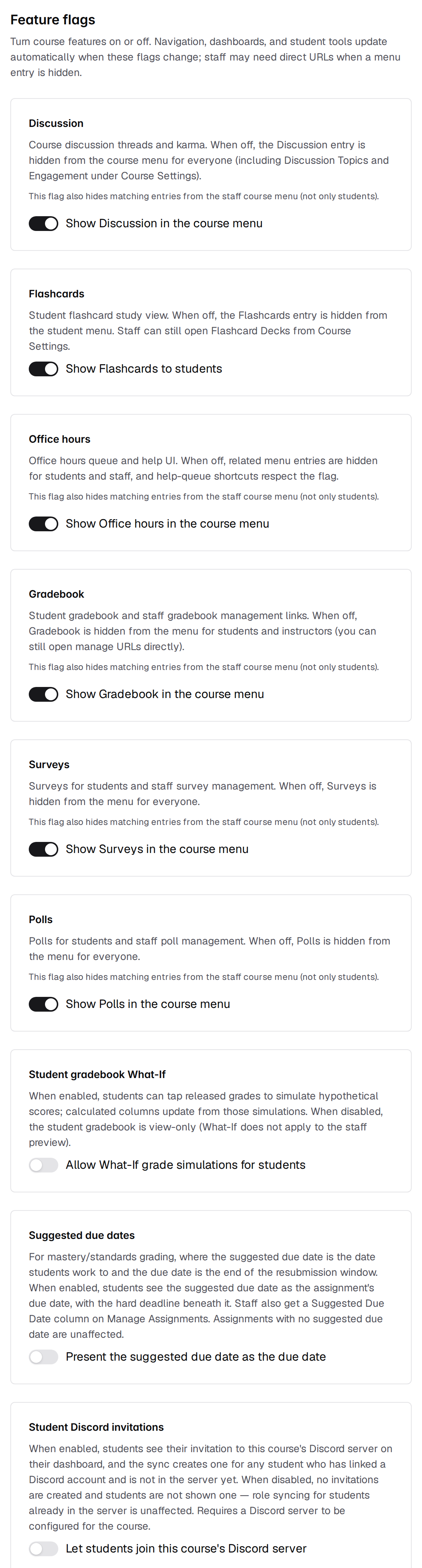The Feature flags page with all nine flag cards: Discussion, Flashcards, Office hours, Gradebook, Surveys and Polls switched on, and Student gradebook What-If, Suggested due dates and Student Discord invitations switched off