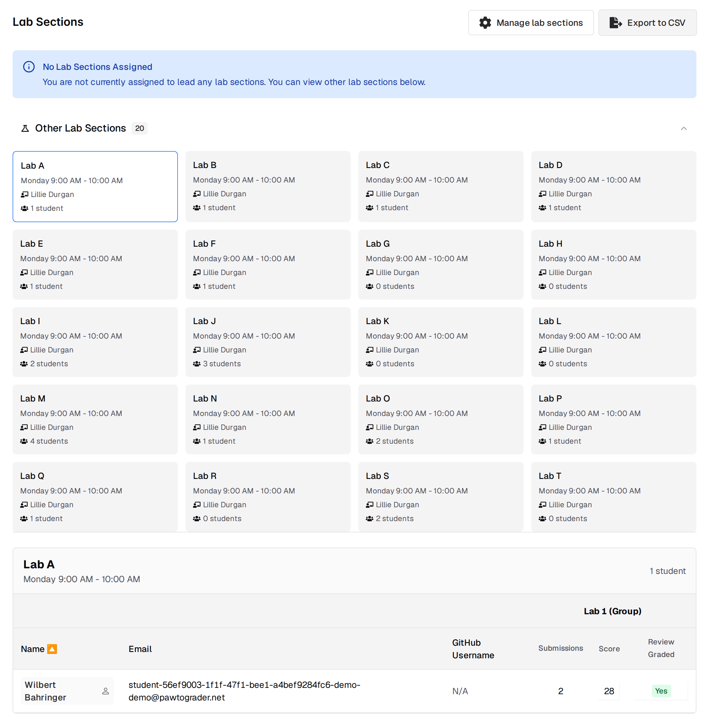 The lab roster, headed Lab Sections with Manage lab sections and Export to CSV buttons, a No Lab Sections Assigned notice, twenty section cards under Other Lab Sections, and the selected section's student table with Name, Email, GitHub Username and per-assignment Submissions, Score and Review Graded columns