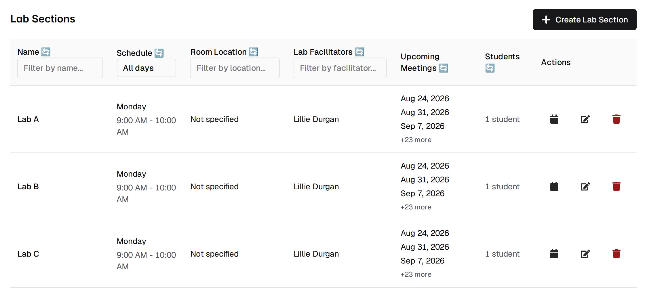 The lab section editor, also headed Lab Sections but with a Create Lab Section button and a table of sections showing Name, Schedule, Room Location, Lab Facilitators, Upcoming Meetings, Students and Actions, with a filter under most headers