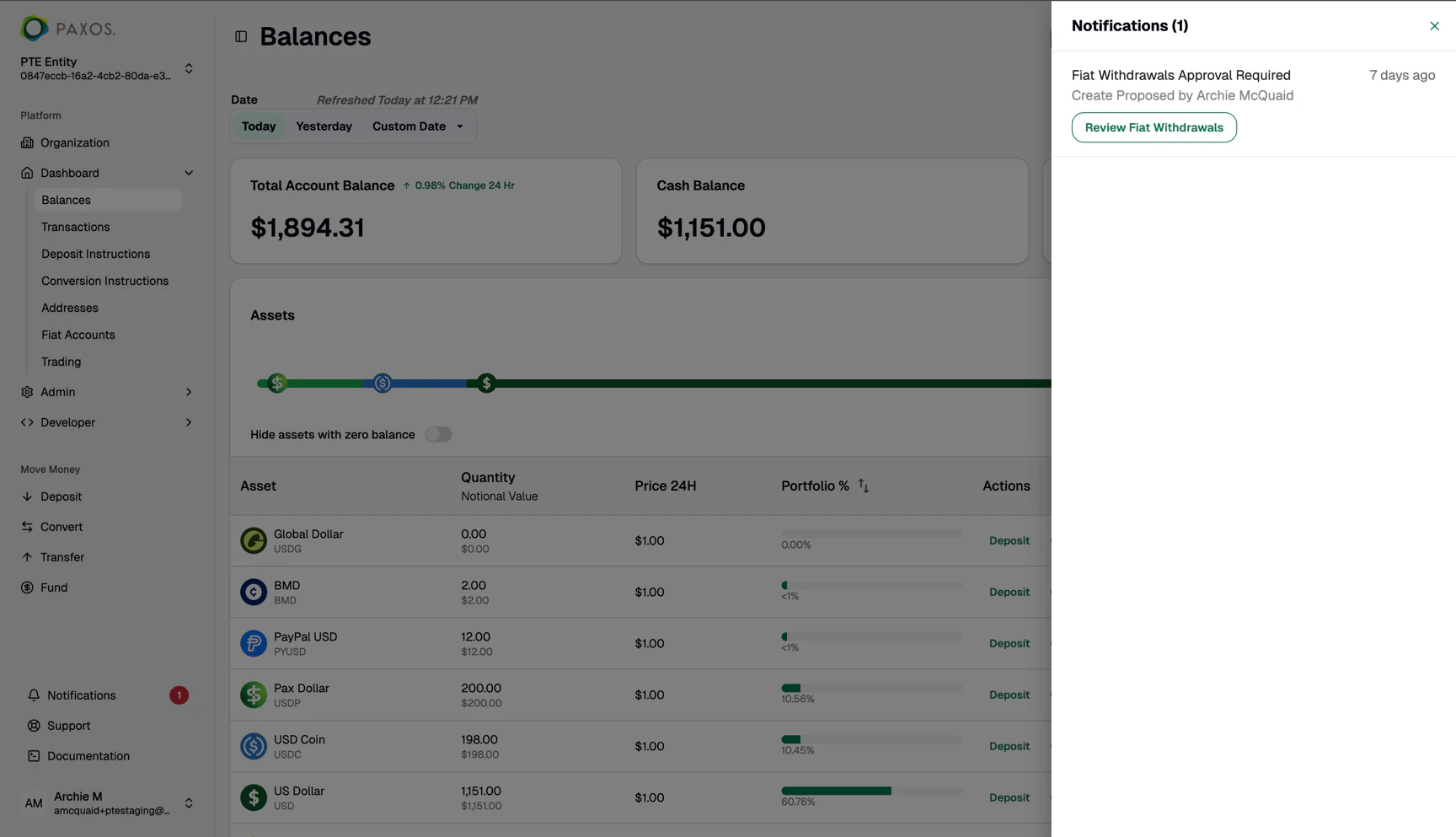 Approvals Action Needed