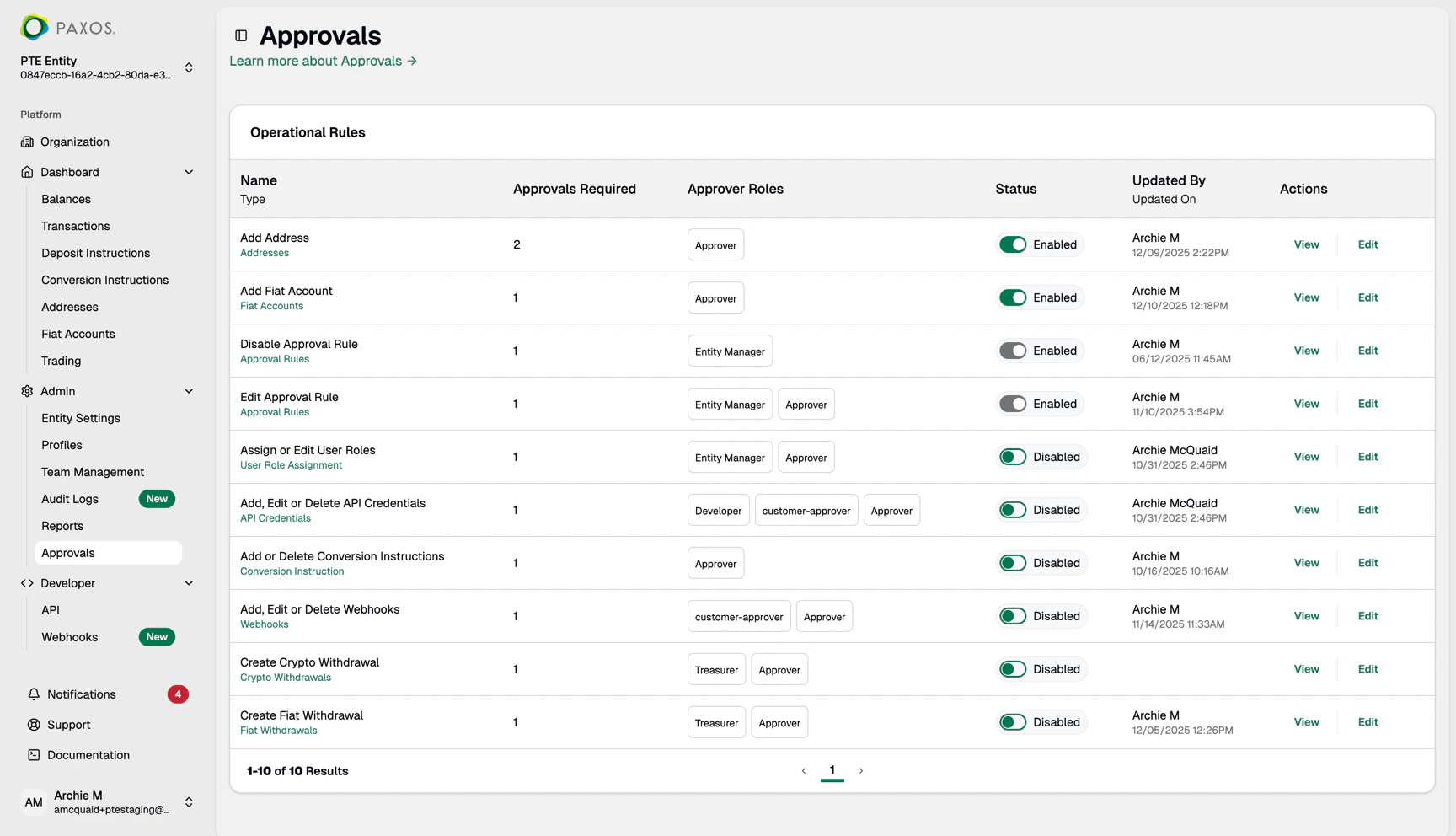 Approvals Page