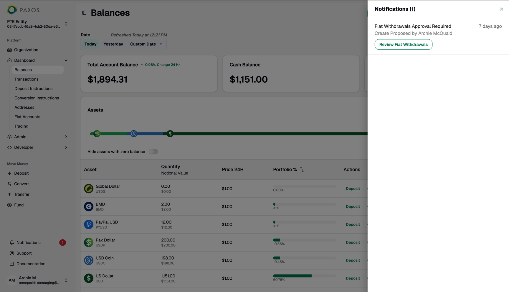 Approvals Action Needed