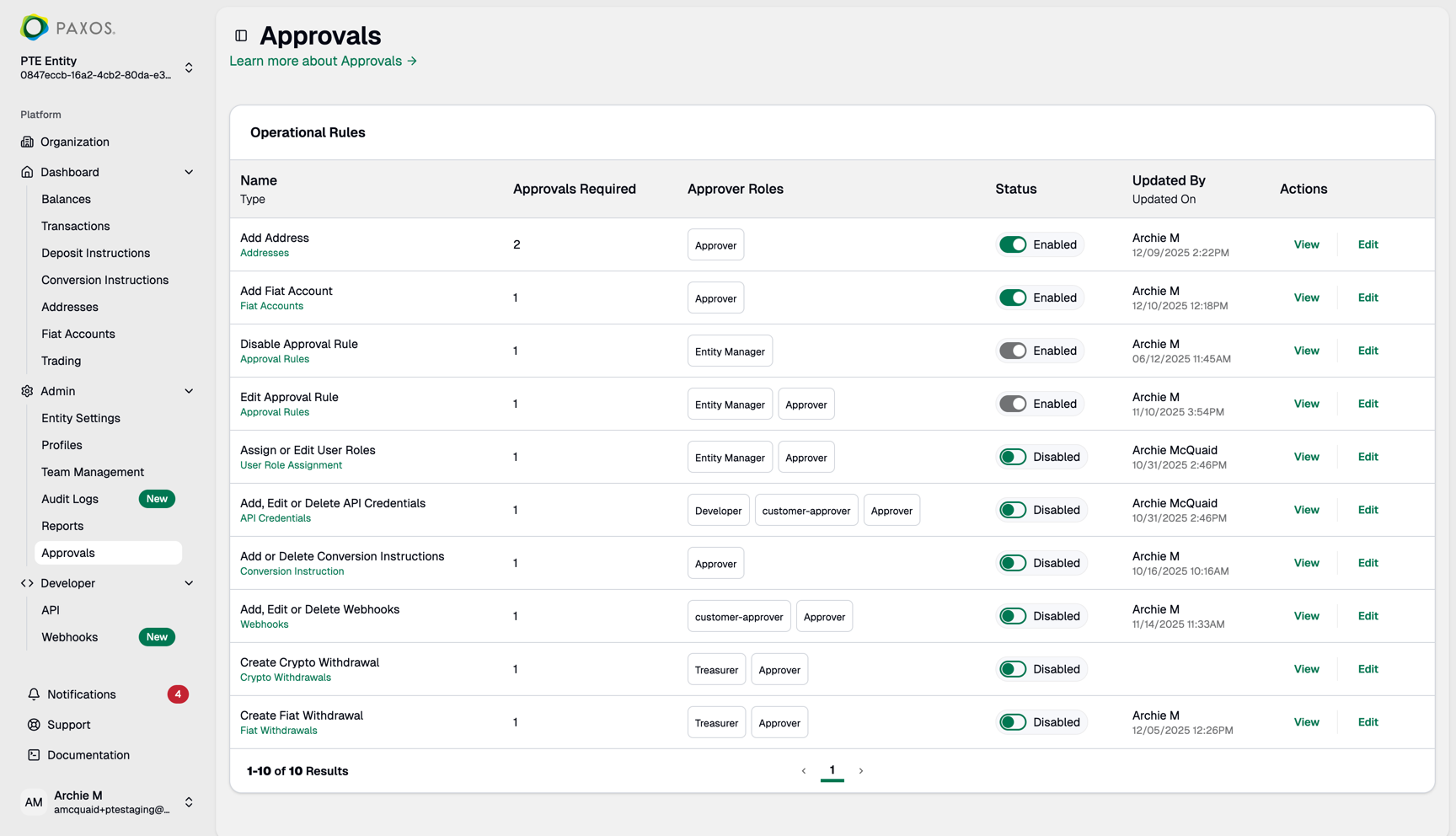 Approvals - Paxos Documentation