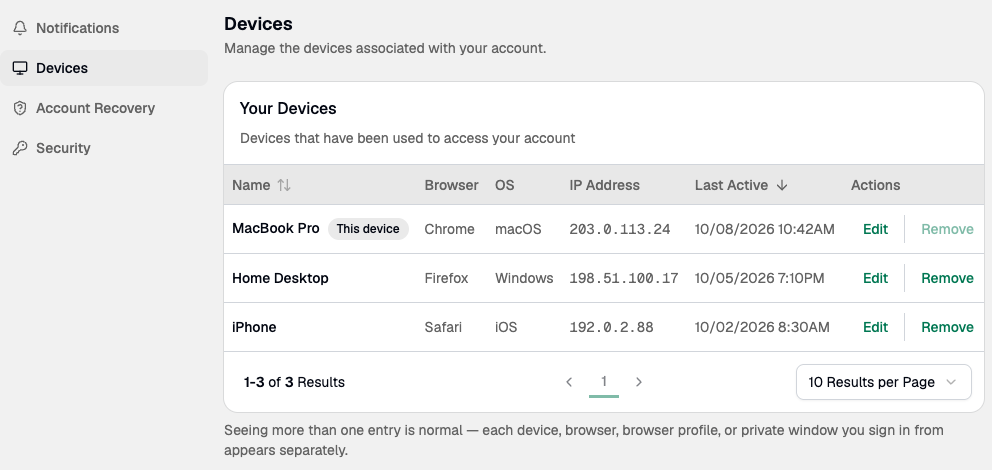 Settings > Devices page listing three devices with their browser, operating system, IP address, and last active time