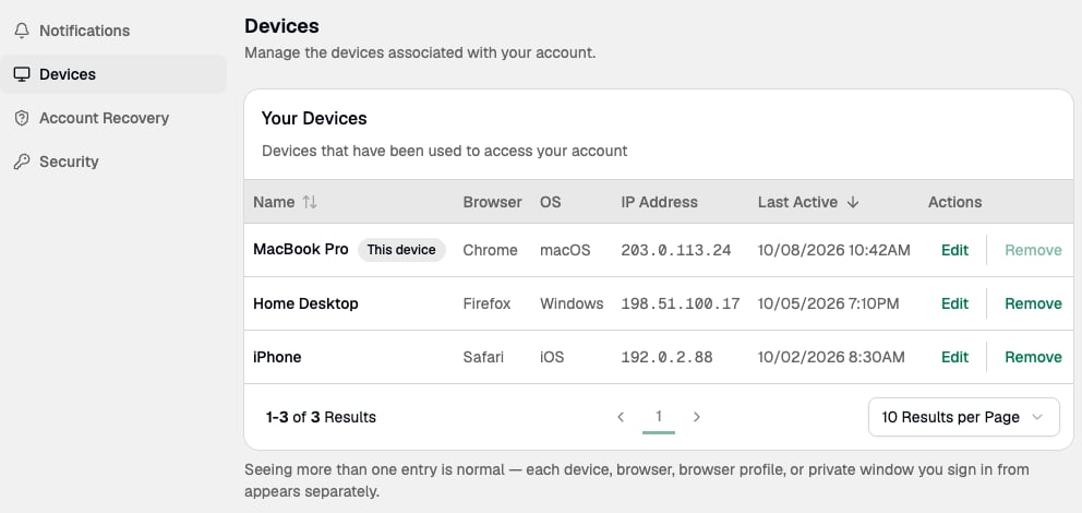 Settings > Devices page listing three devices with their browser, operating system, IP address, and last active time