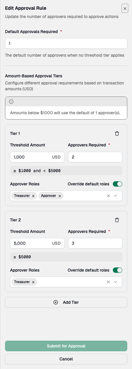 Edit Approval Rule drawer showing the default approvals required, two amount-based tiers with per-tier approver roles, and the Add Tier and Submit for Approval buttons