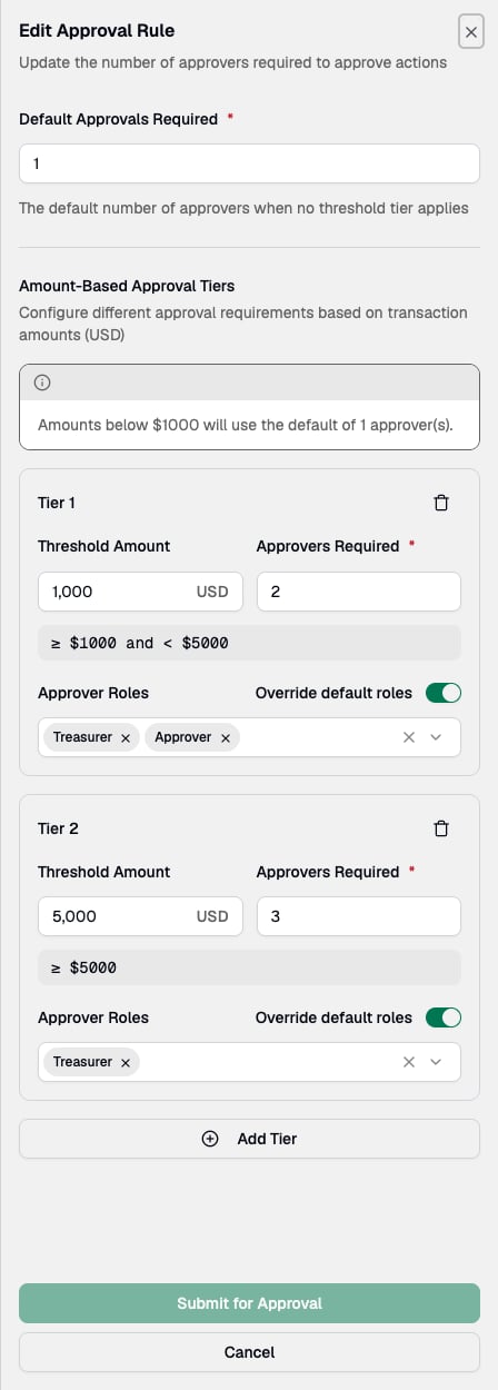 Edit Approval Rule drawer showing the default approvals required, two amount-based tiers with per-tier approver roles, and the Add Tier and Submit for Approval buttons