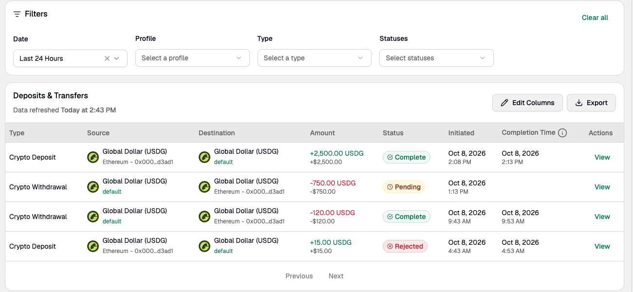 Deposits & Transfers table with filters, status, initiated and completion times, and a View action for each transaction