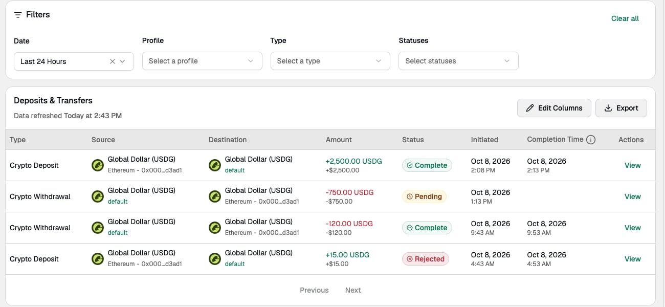 Deposits & Transfers table with filters, status, initiated and completion times, and a View action for each transaction