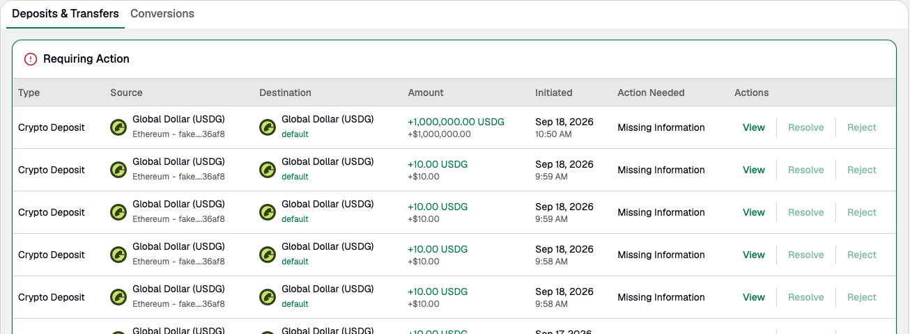 Requiring Action section listing crypto deposits with Missing Information and View, Resolve, and Reject actions
