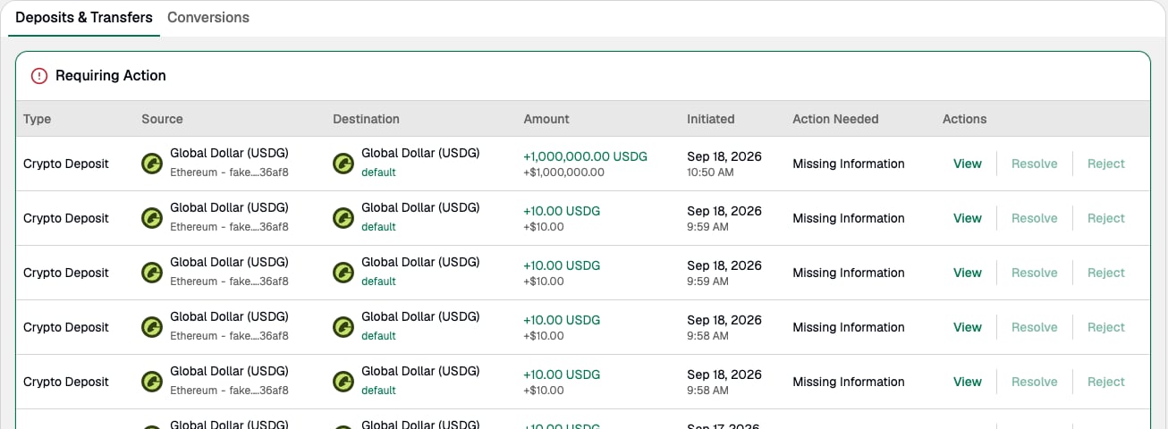 Requiring Action section listing crypto deposits with Missing Information and View, Resolve, and Reject actions