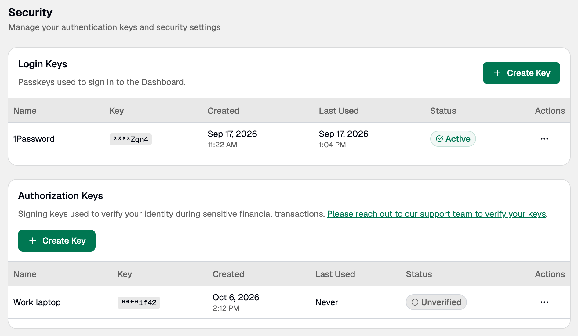 Authorization Keys list showing a new key with the Unverified status