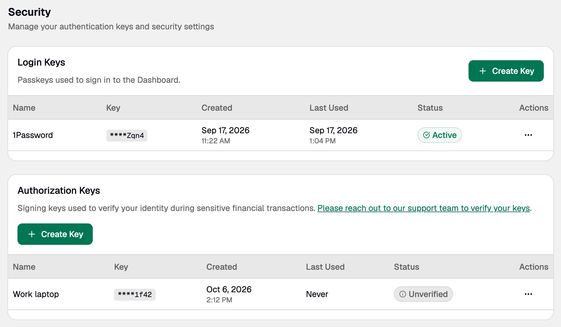 Authorization Keys list showing a new key with the Unverified status