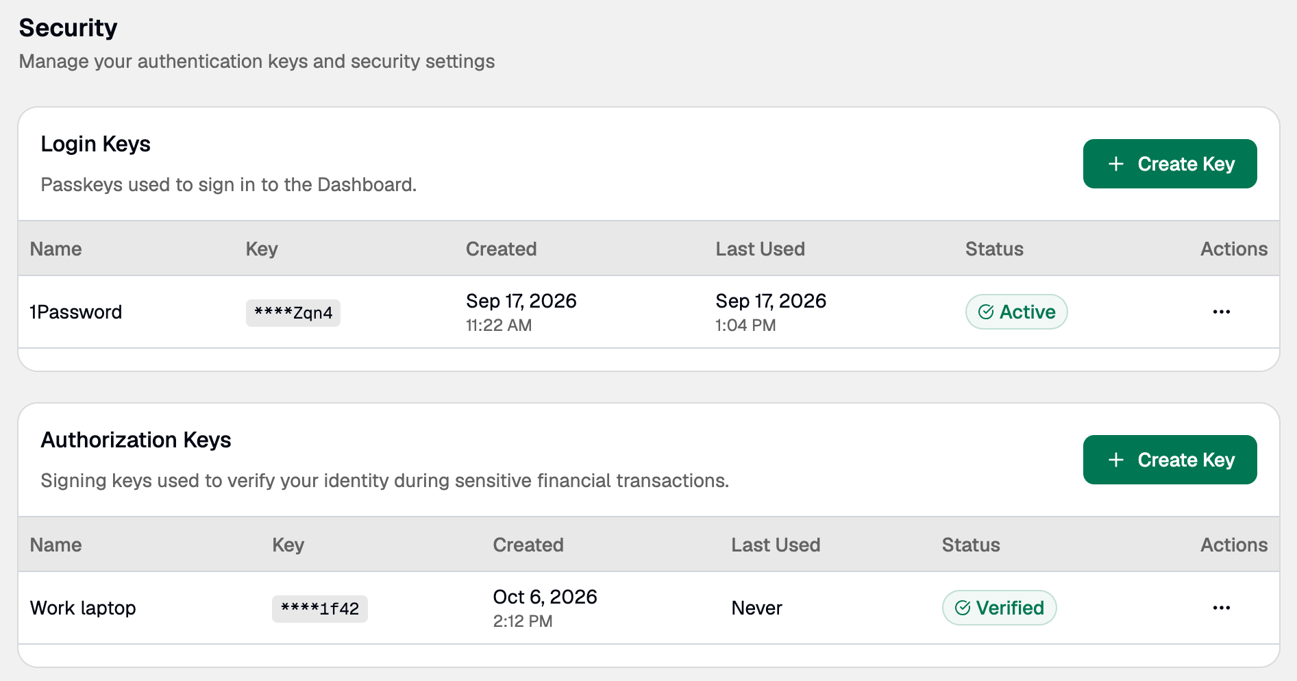 Authorization Keys list showing the key with the Verified status