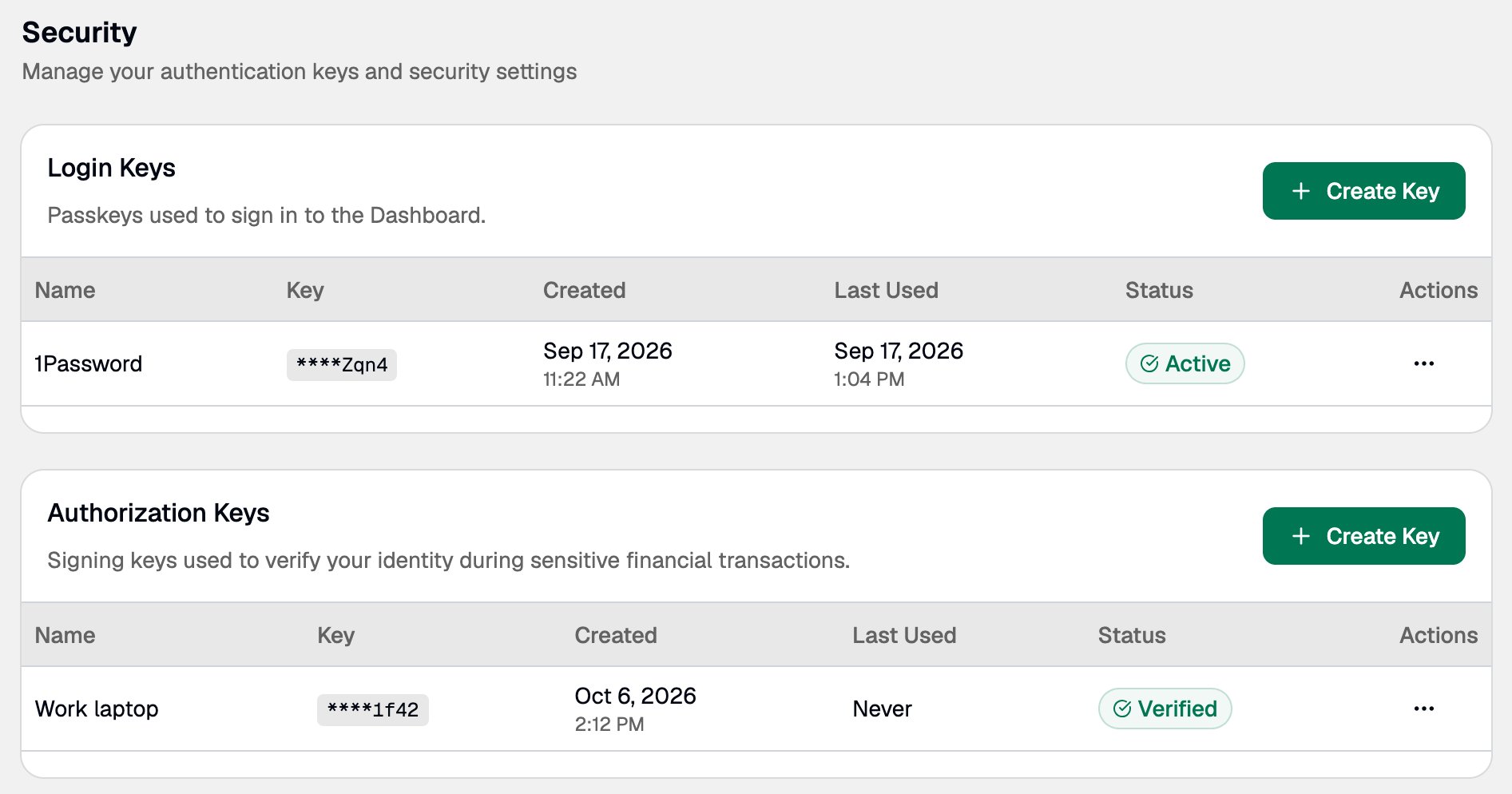 Authorization Keys list showing the key with the Verified status