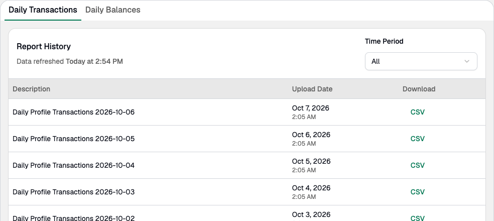 Report History table on the Daily Transactions tab listing report descriptions, upload dates, and CSV download links