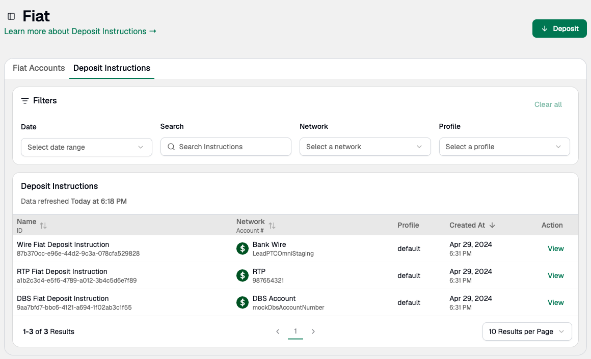 Deposit Instructions tab on the Fiat page listing saved instructions with Name, Network, Profile, and Created At columns