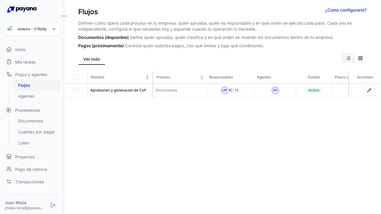 Lista de flujos de la empresa