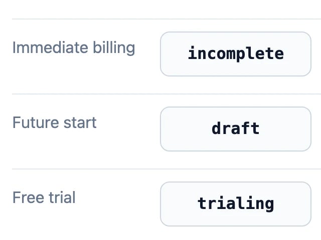 The three ways a subscription starts and the state each shows