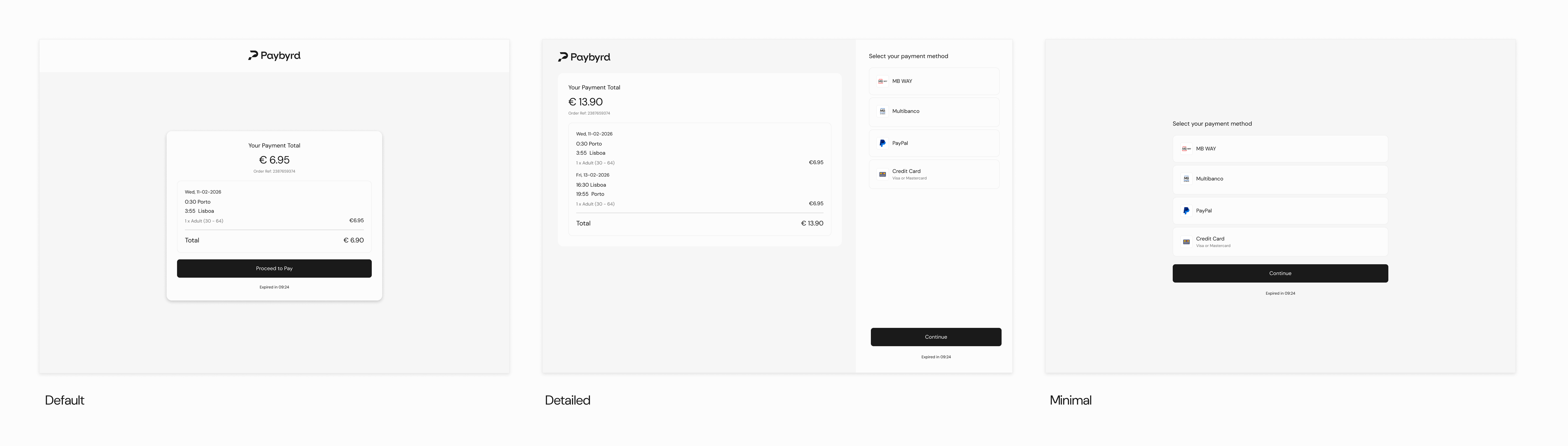 A diagram showing the 3 display variants of Paybyrd Checkout