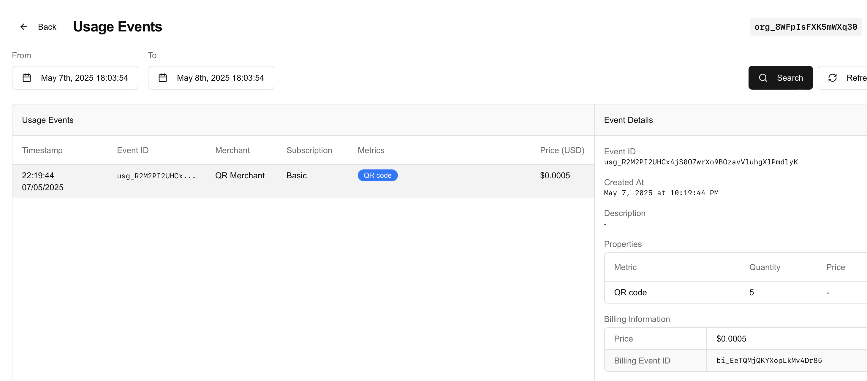 Usage Dashboard
